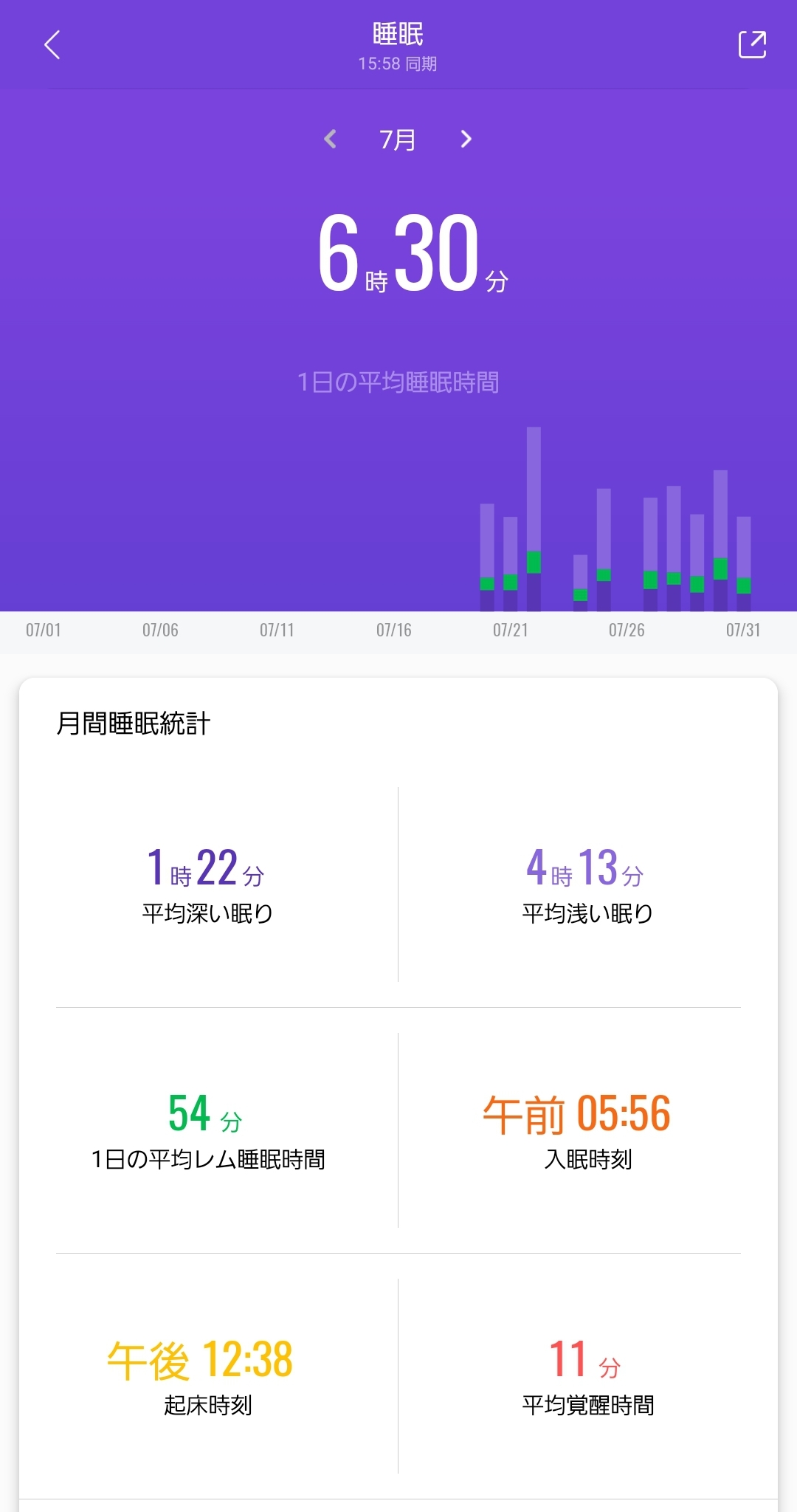 7月睡眠記録